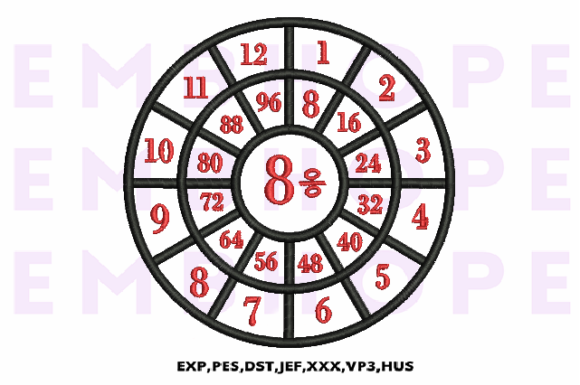 Division Wheel 8 Embroidery Design Review for Gift Products