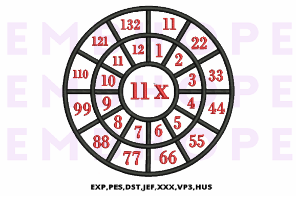 Multiplication Math Wheels 11 X Review for Real Projects