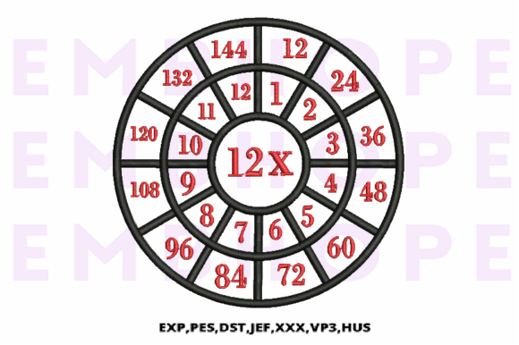 Multiplication Math Wheels 12 X Embroidery Design Review