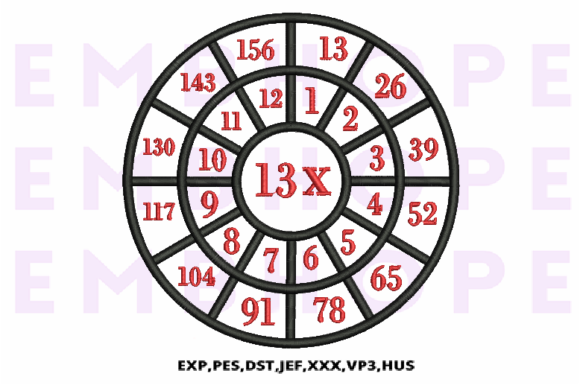 Multiplication Math Wheels 13 X: A Bright Addition to Seasonal Embroidery