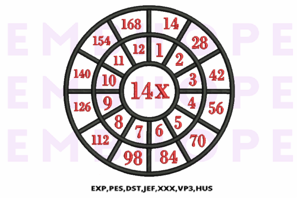 Multiplication Math Wheels 14 X Embroidery Design Review