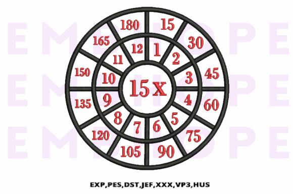 Multiplication Math Wheels 15 X Embroidery Design Review