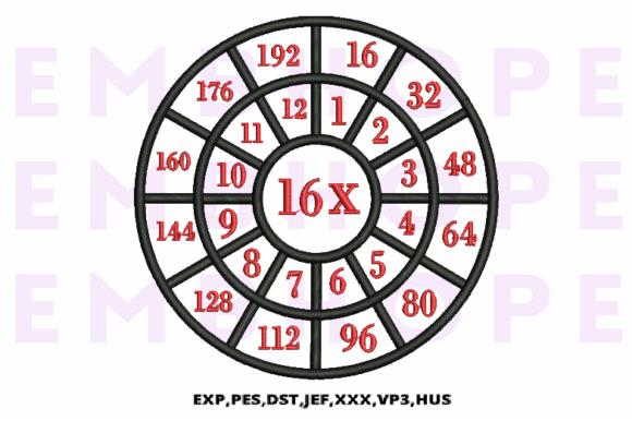 Multiplication Math Wheels 16 X: A Playful Embroidery Design for Apparel
