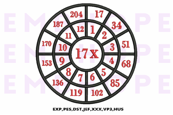 Multiplication Math Wheels 17 X Review: A Playful Embroidery Design