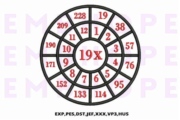Multiplication Math Wheels 19 X: A Cheery Embroidery Design for Learning and Style