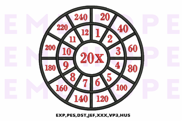 Multiplication Math Wheels 20 X Review for Seasonal Embroidery