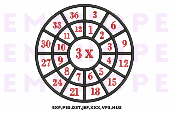 Multiplication Math Wheels 3 X Embroidery Design Review