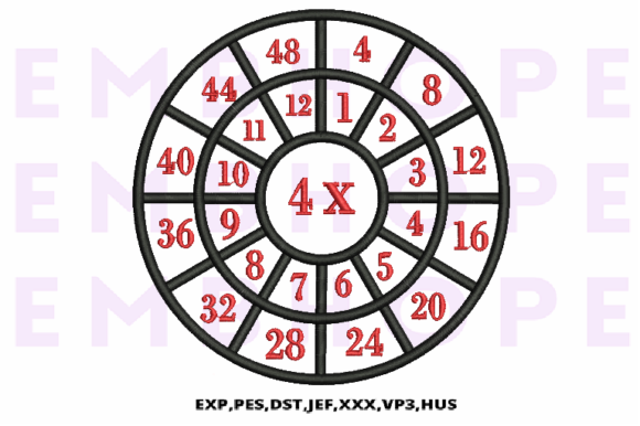 Multiplication Math Wheels 4 X: A Seasonal Embroidery Must-Have