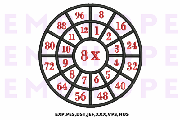 Multiplication Math Wheels 8 X for Seasonal Embroidery Projects
