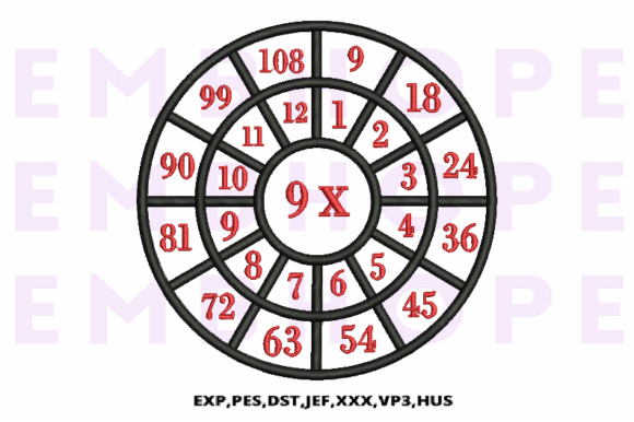 Multiplication Math Wheels 9 X Embroidery Design Review